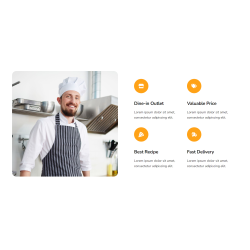 Spice- Fast Food & Delivery Restaurant